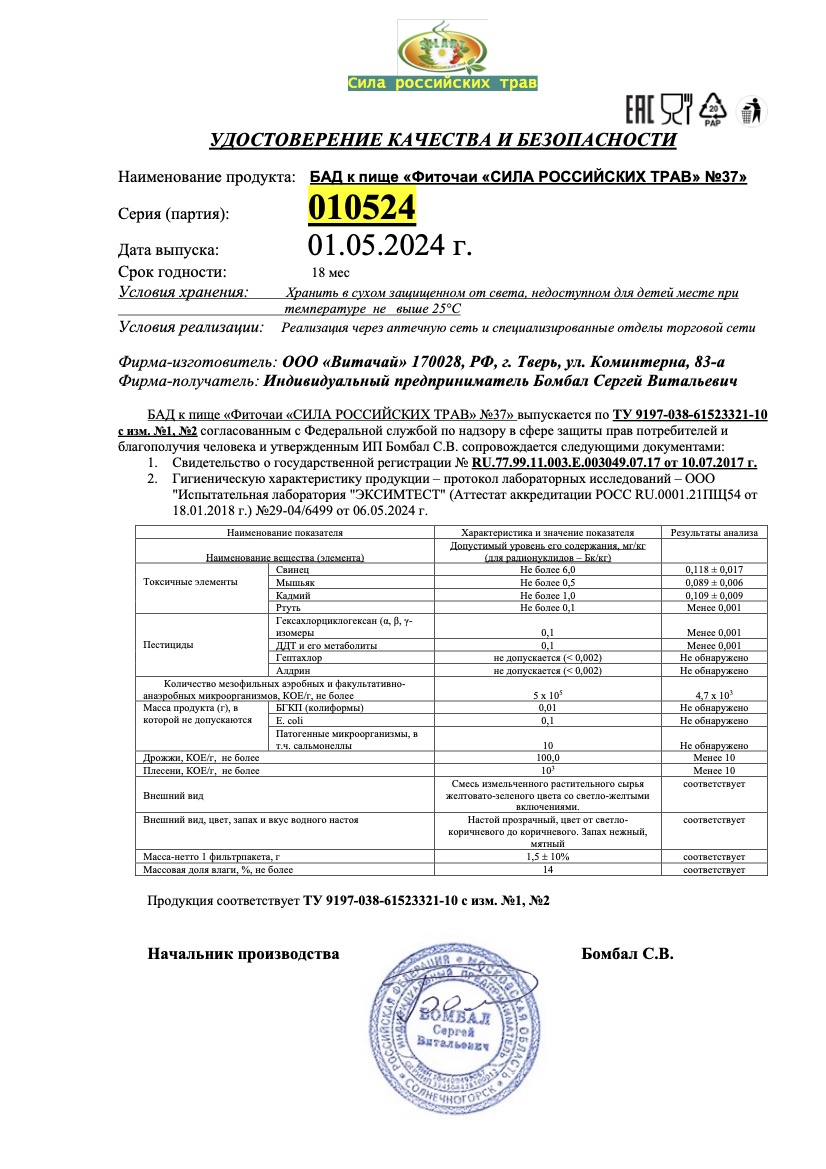 Паспорт №052024